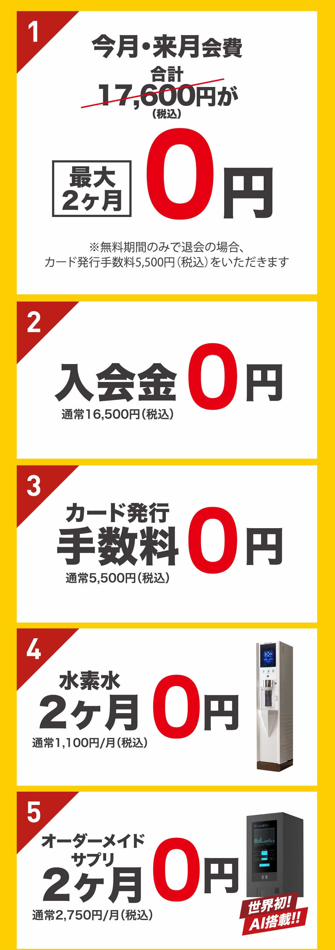 2周年キャンペーン詳細