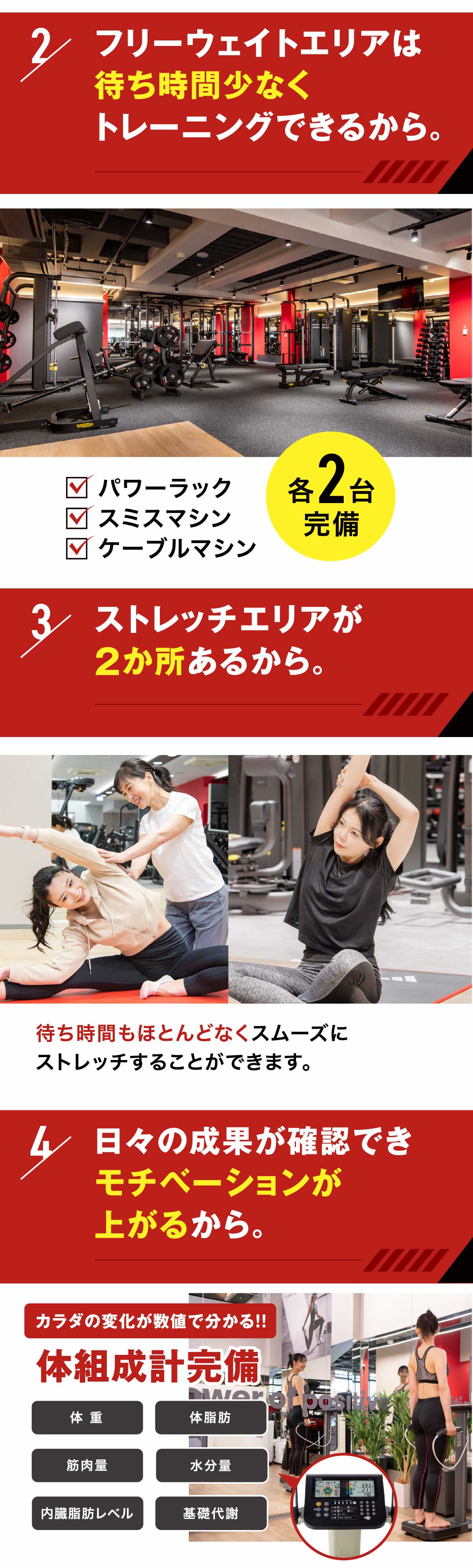 スナップフィットネス特徴2~4