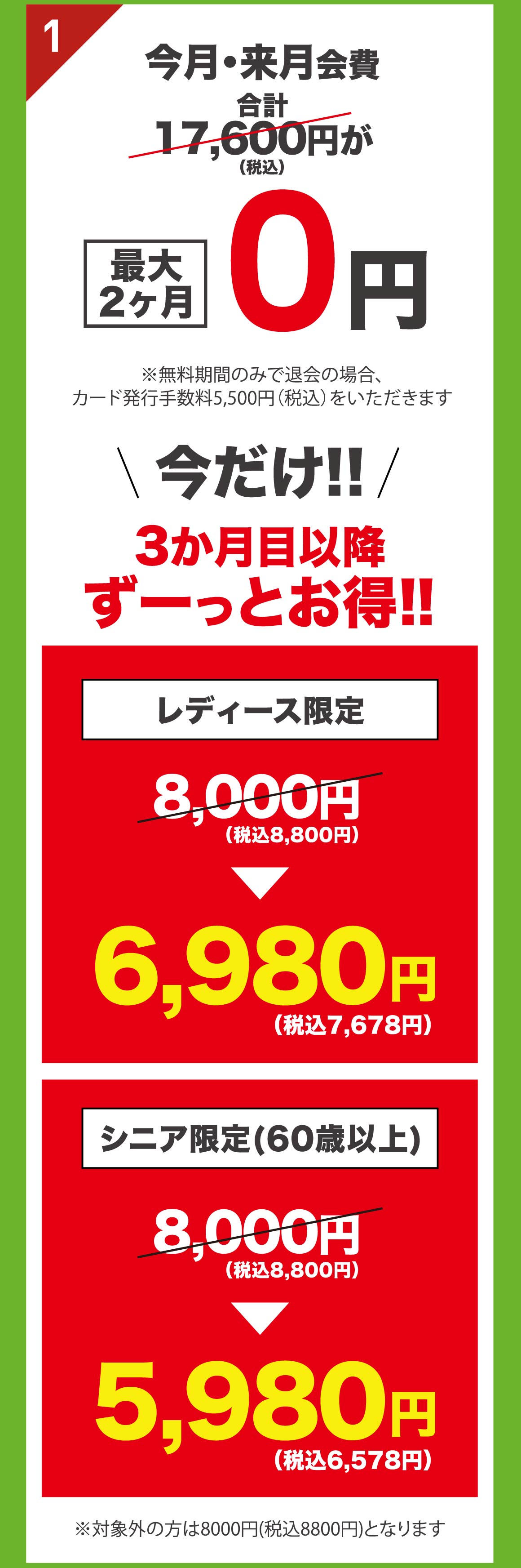 2周年キャンペーン詳細